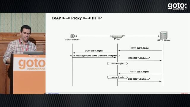 An Intro to IoT Protocols: MQTT, CoAP, HTTP & WebSockets • A. Almeida & J. Berciano • GOTO 2017 смотреть онлайн