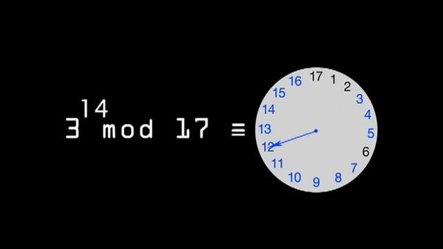 Дискретное логарифмирование (часть 11)| Криптография | Программирование смотреть онлайн