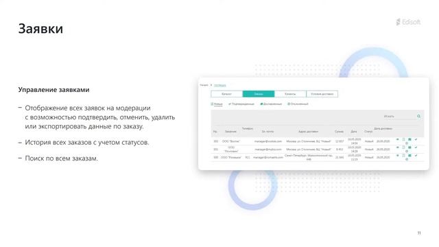 Вебинар. Оптимизация расходов в закупках путем внедрения продукта ProdCat смотреть онлайн