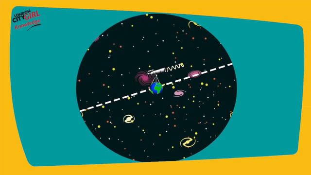 WHAT IS THE OBSERVABLE UNIVERSE? HOW BIG IS IT? смотреть онлайн