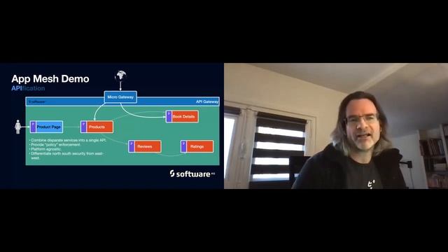apidays live Paris - “Appify your service mess(h)” John Carter, Solutions Architect, Software AG смотреть онлайн