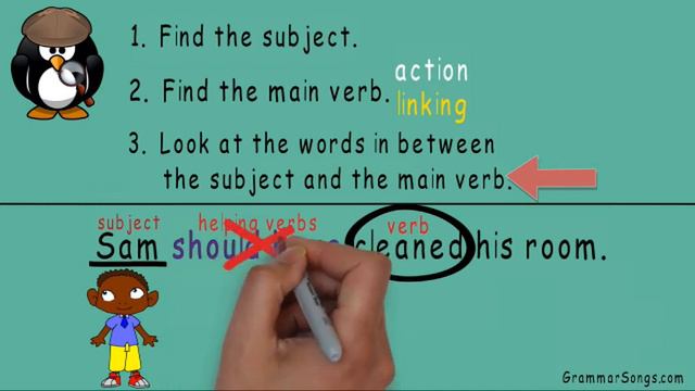 Helping Verbs | Award Winning Helping Verbs and Auxiliary Verbs Teaching Video | Helping Verb смотреть онлайн