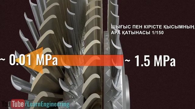 Бу турбинасының жұмыс істеу қағидасы смотреть онлайн