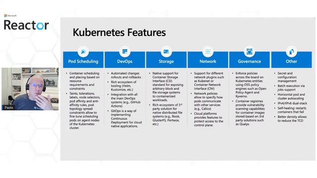 Architecting multitenant solutions on Azure смотреть онлайн