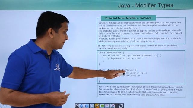 Java - Modifier Types смотреть онлайн