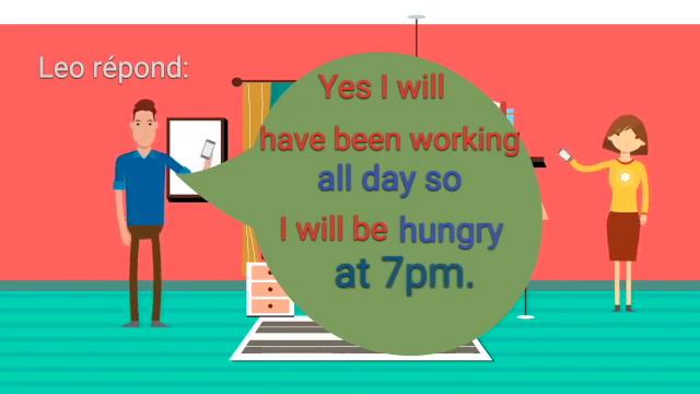 Le futur antérieur anglais - Future perfect in English #LearnEnglishGrammar смотреть онлайн