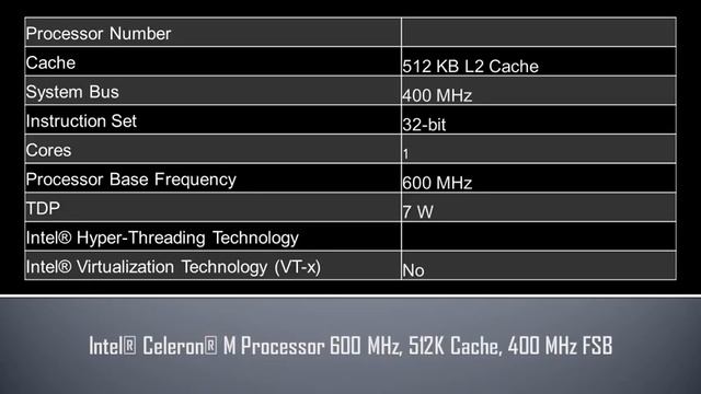 Intel® Celeron® M Processor 600 MHz смотреть онлайн