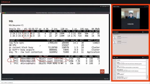 Oracle Database performance tuning using oratop tips and tricks Sandesh Rao смотреть онлайн