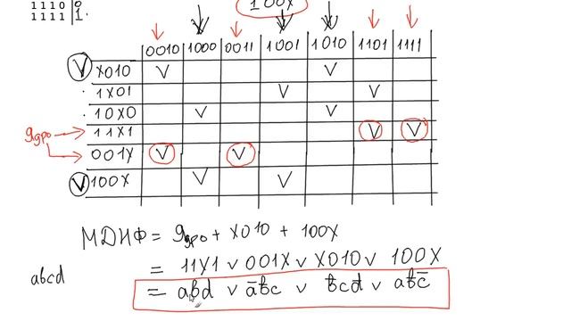 Компьютерная логика s01e04: Минимизация методом Квайна ‒ Мак-Класки смотреть онлайн