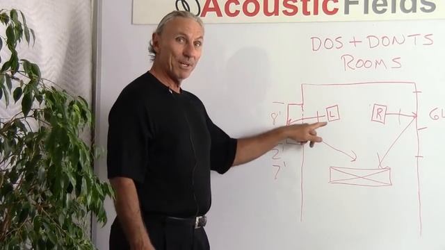 Do's And Don'ts Of Room Setup For Audiophiles - www.AcousticFields.com смотреть онлайн
