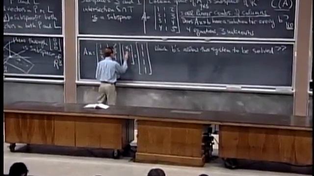 6. Column Space and Nullspace смотреть онлайн