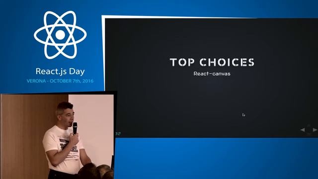 Massimiliano Mantione - Reactive Reality - ReactJS Day 2016 смотреть онлайн