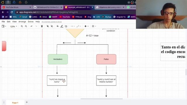 IF ANIDADO - Estructuras Condicionales. Diagramas de flujo y Codigo Java смотреть онлайн