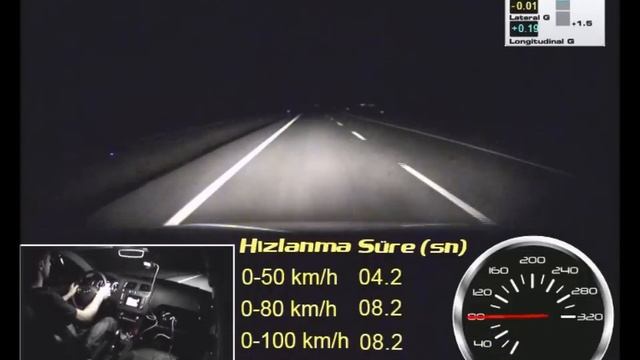 2014 VW Polo 1.2 TSI 90 HP DSG acceleration test-hızlanma testi смотреть онлайн