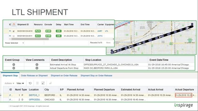 OTM SIG Webinar February 2018: OTM Visibility: Beyond the Basics смотреть онлайн