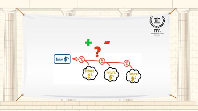 What is Net Present Value (NPV) ? смотреть онлайн
