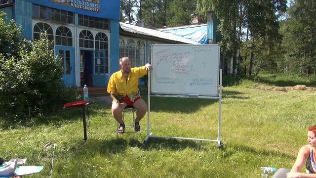 Павел Колесов Школа Достигаторов Какой персонал набирать смотреть онлайн