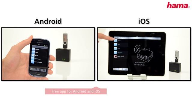 Hama Wi-Fi Data Reader смотреть онлайн