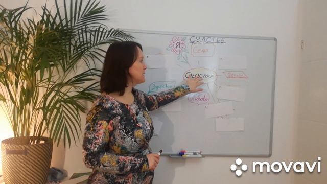 #1. #Счастье. От чего оно зависит? Что его составляет? Как быть #счастливым? смотреть онлайн