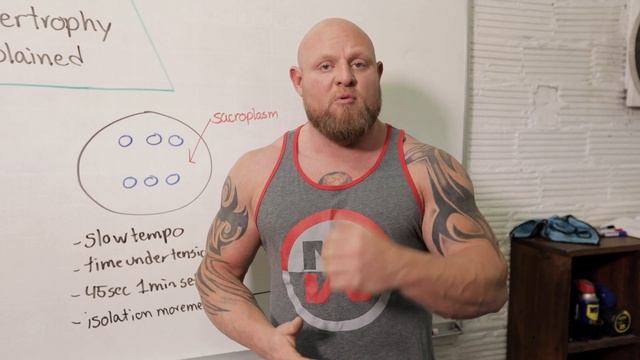 Muscle Hypertrophy Explained (How to get MASSIVE Gains) смотреть онлайн