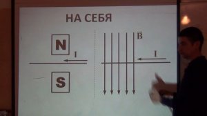 Правило левой руки