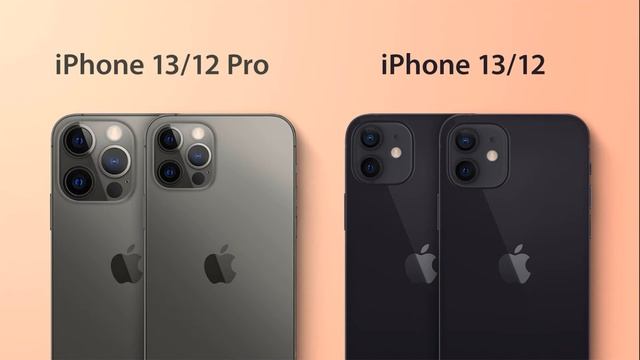 iPhone 13 получит функцию Android-смартфонов смотреть онлайн