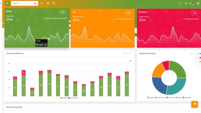 CRM Admin Dashboard Template Bootstrap 5 & User Interface – CrmX смотреть онлайн