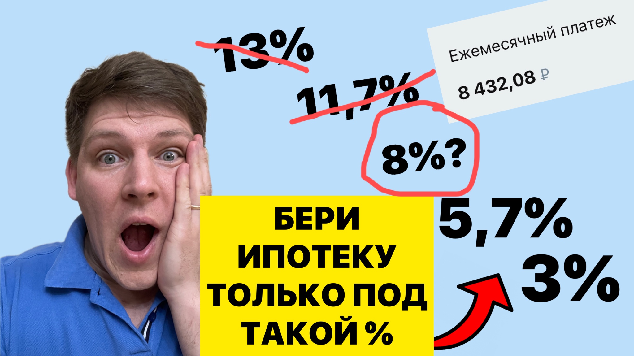 ДА ЛАДНО! ЛЬГОТНЫЕ ИПОТЕКИ ОТ 3% / Семейная ипотека / Сельская ипотека