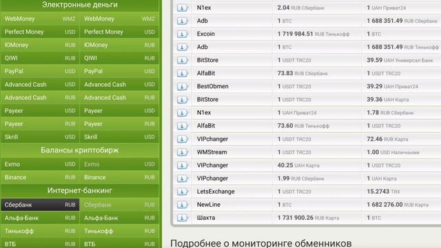 Как перевести деньги из России в Узбекистан? смотреть онлайн