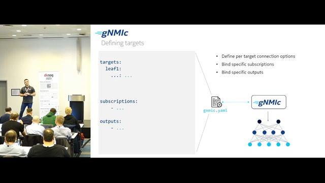 Streaming Telemetry with gNMIc смотреть онлайн