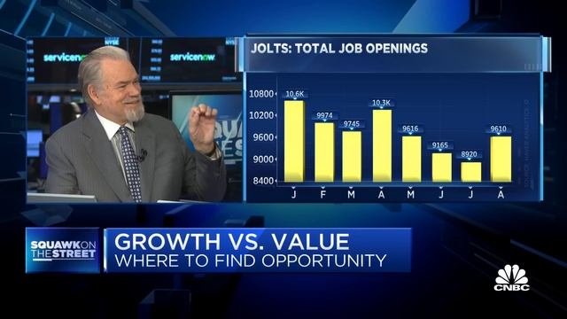 Recessions always start with an economy that's been booming, says Research Affiliates' Rob Arnott смотреть онлайн