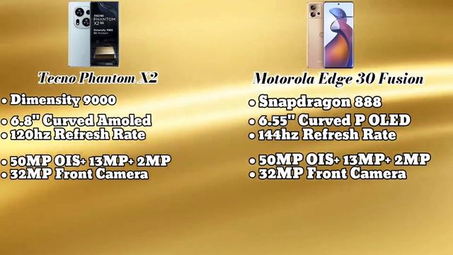 Motorola Edge 30 Fusion Vs Tecno Phantom X2 Fully Detailed Review смотреть онлайн