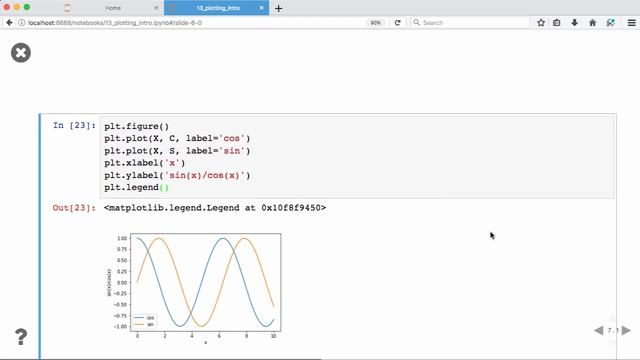 Intro to Computing 34 - Plotting (Urdu) смотреть онлайн