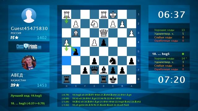 Анализ шахматной партии: Guest45475830 - АВЕД, 0-1 (по ChessFriends.com) смотреть онлайн