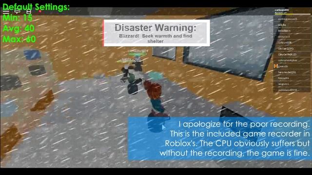 Roblox on Intel HD Graphics | 4GB RAM | Will it iGPU? смотреть онлайн