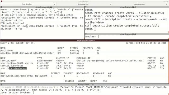 Knative and riff for Spring Developers смотреть онлайн