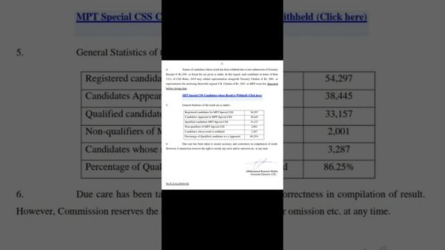 Special CSS Exam 2023 MPT Result announced by FPSC смотреть онлайн