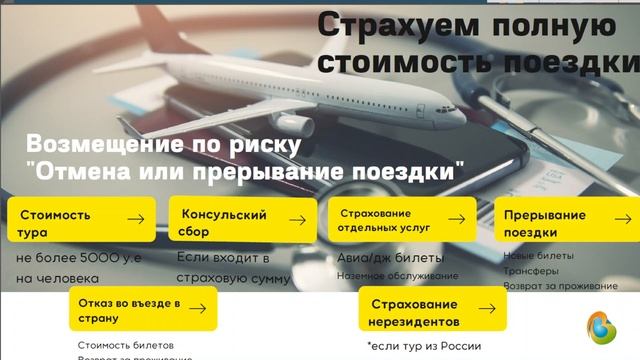Как вернуть деньги за тур, если не смог выехать по путевке смотреть онлайн
