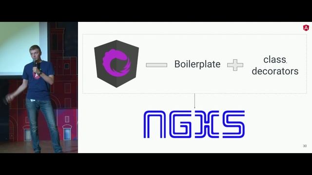 Redux в Angular_ NGRX, NGXS, Akita. Максим Иванов и Кирилл Юсупов.mp4 смотреть онлайн