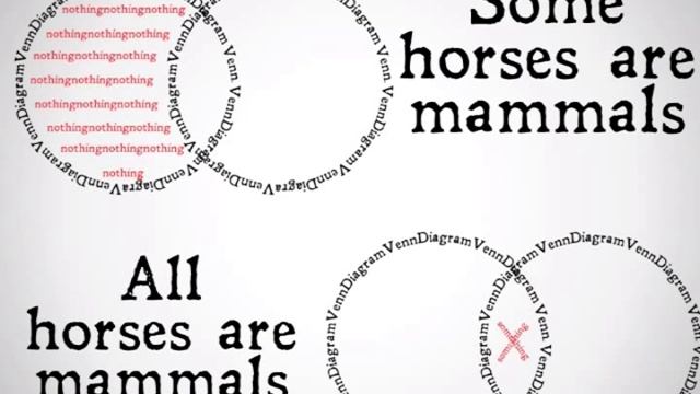 Existential Fallacy (Boole) смотреть онлайн