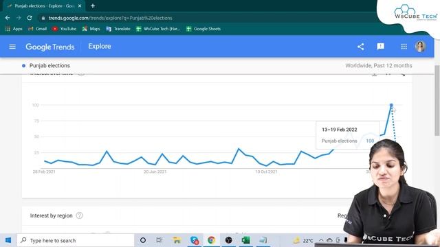 How to Use Google Trends for Keyword Research? - FREE Keyword Research Tool смотреть онлайн