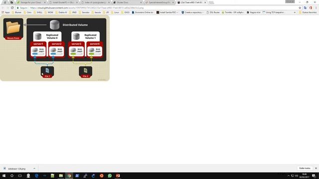 Servidor Storage Gluster (Introdução) смотреть онлайн