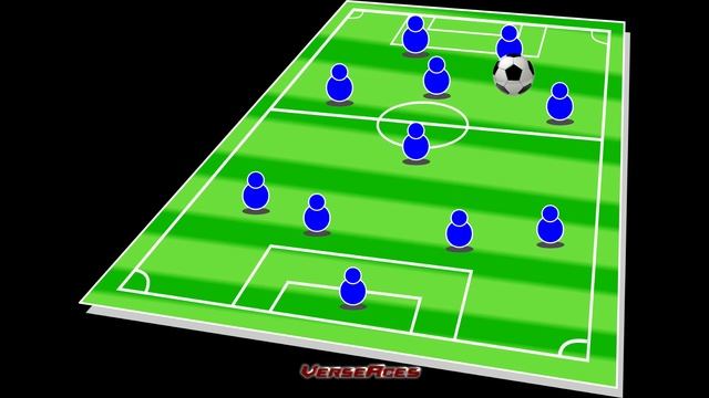 Verse Aces football tactics смотреть онлайн