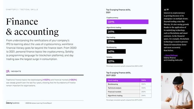 These Job Skills can make Money in 2024 and in the future... смотреть онлайн