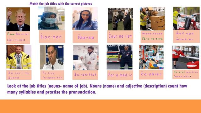 Key workers vocabulary | Vocabulary lessons part 1 of 4 смотреть онлайн