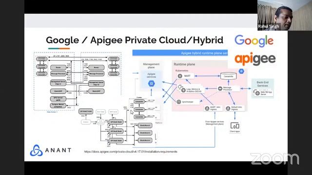 Apache Cassandra Lunch #100: Cassandra - Where it fits in your Product or Platform смотреть онлайн