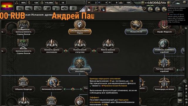 Обзор мода Zeitgeist v. 0.9.1 (Испания) смотреть онлайн