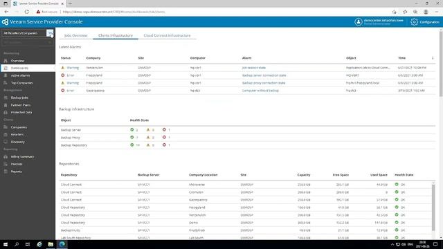 Dashboards and Backup Reporting in Veeam Service Provider Console смотреть онлайн