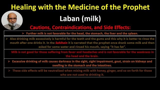 Video # 10 Pharmacognosy, Milk-Laban, Healing with the Medicine of the Prophet (PBUH). смотреть онлайн