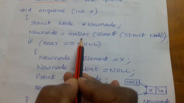LINKED LIST IMPLEMENTATION OF QUEUE ADT/ Explained in Tamil and English смотреть онлайн